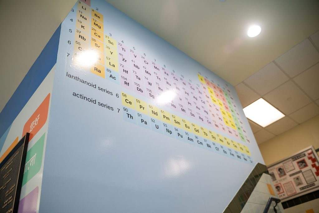 Wall-applied periodic table teaching graphic